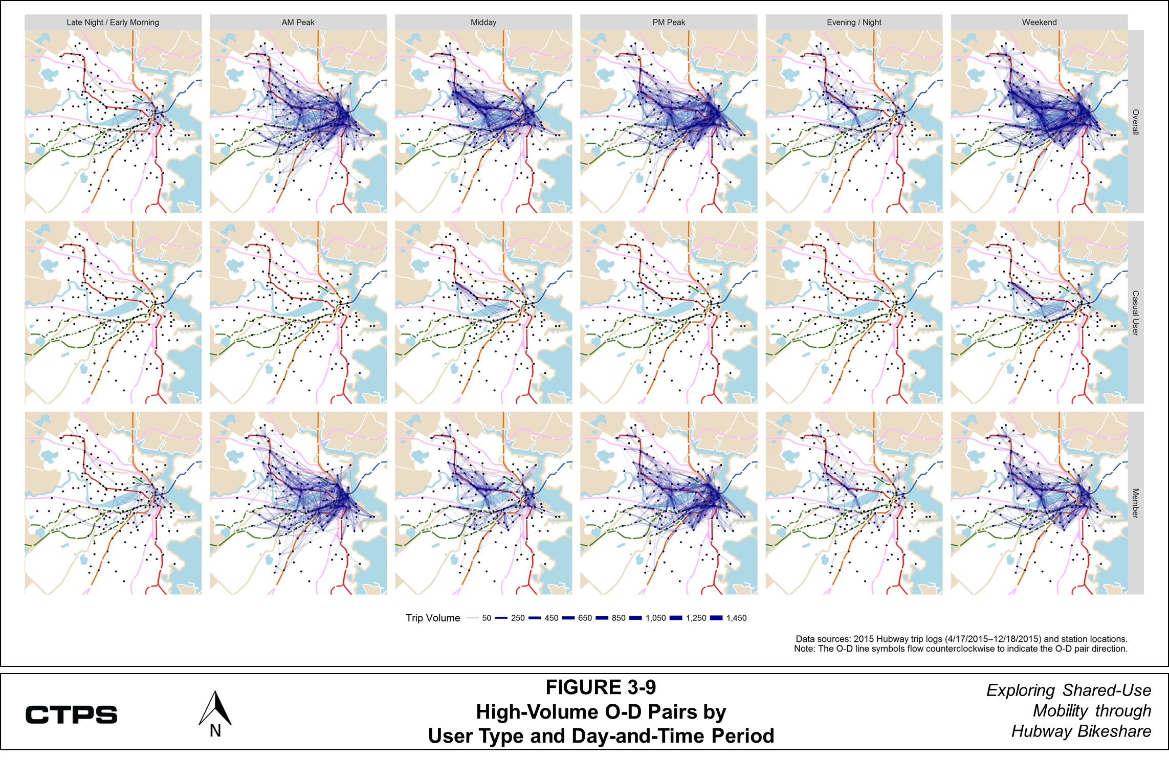 FIGURE 3-9: High Volume O-D Pairs by User Type and Day-and-Time Period: This series of 18 maps shows Hubway trip origin-destination (O-D) pairs identified in Hubway trip data, categorized by trip volume. Each map reflects trips made by a particular user group (member, casual user or both) and day-and-time period. These origin-destination pairs are based on trips taken between April 17, 2015 and December 18, 2015.  